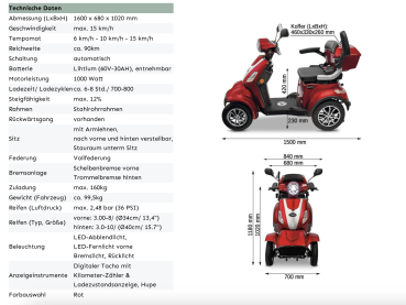 Rolektro E-QUAD 15 V.3 bis 15 km/h mit Lithium Akku